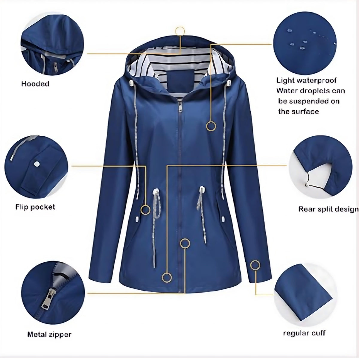 Marin | Waterproof Hooded Longline Anorak Rain Coat
