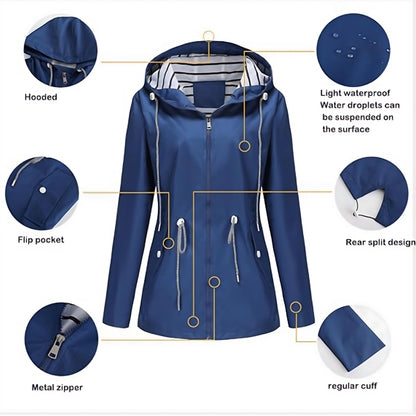 Marin | Waterproof Hooded Longline Anorak Rain Coat